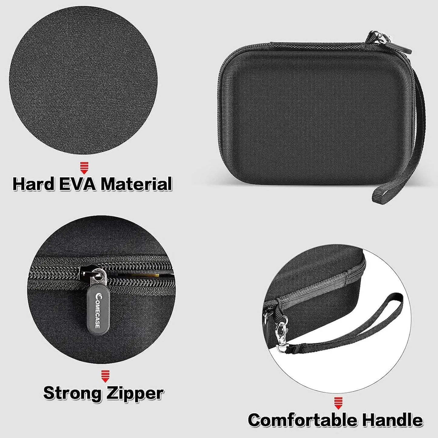 Organizer Tasche für USB Stick SD SDXC SDHC Speicherkarte Aufbewahrung