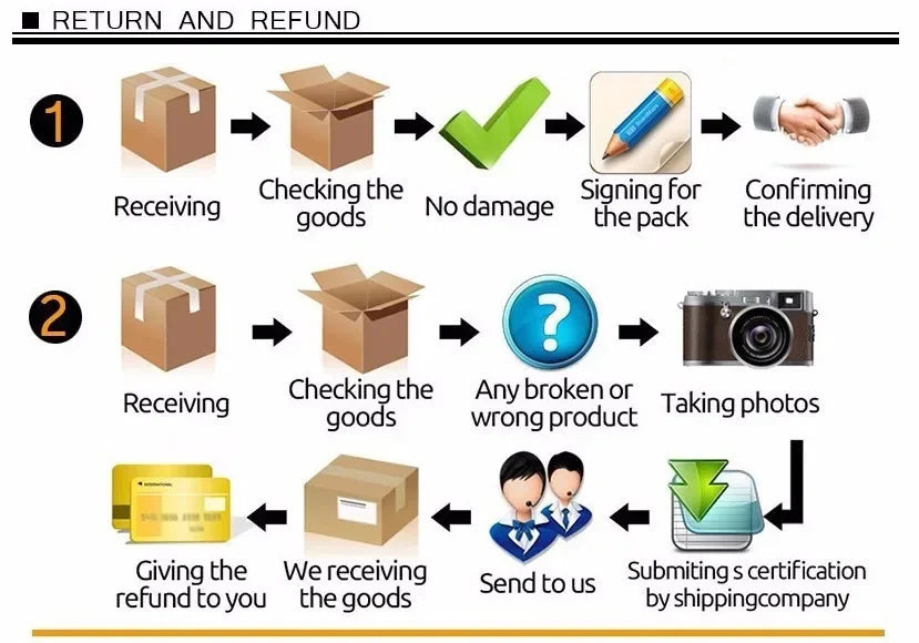 Outdoor BBQ Kochfeuerzeug winddicht Butan Feuerzeug mit großem Tank-Yabubest - Home & More