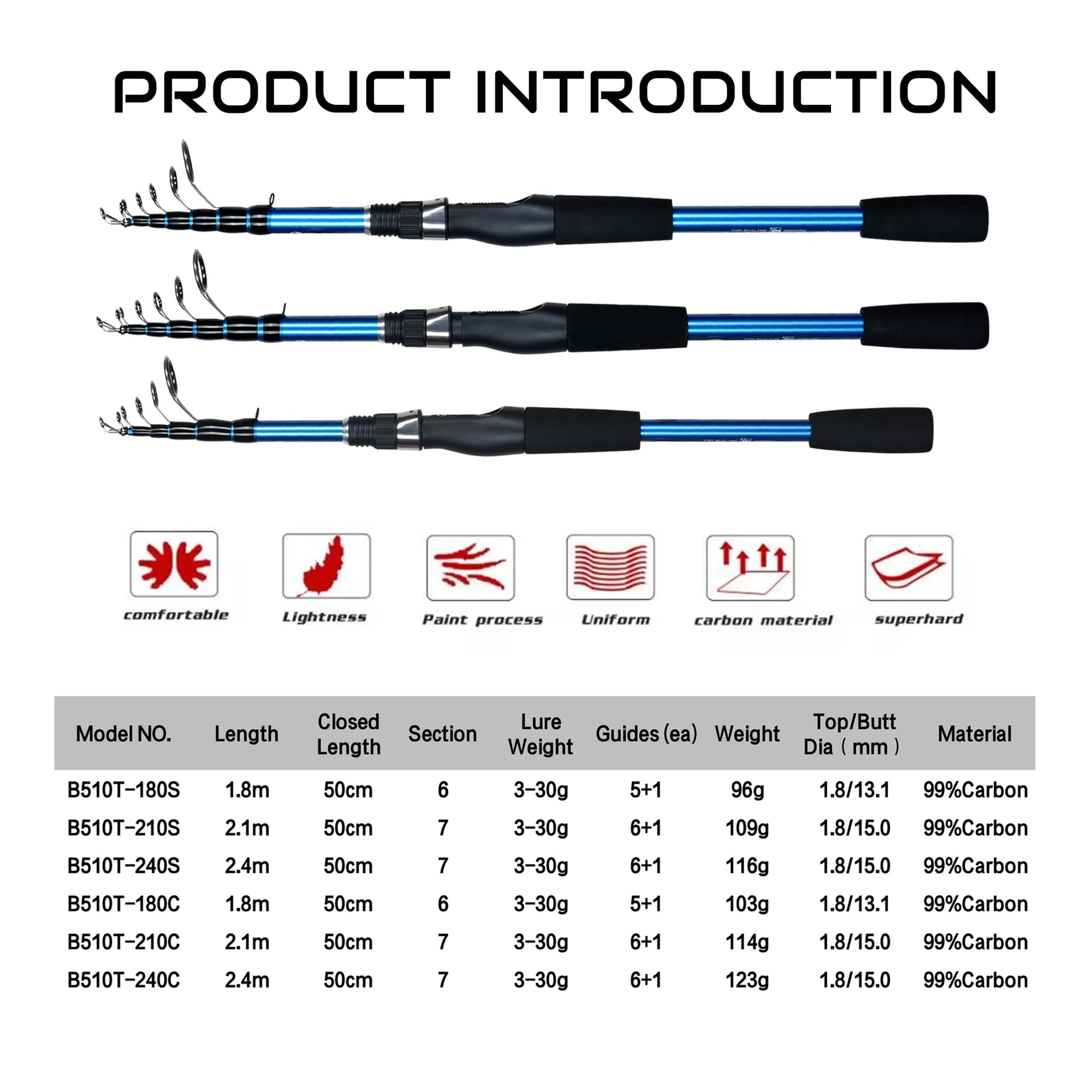 Ultraleichte Teleskop Angelrute für Reisefischen bis 6 Pfund