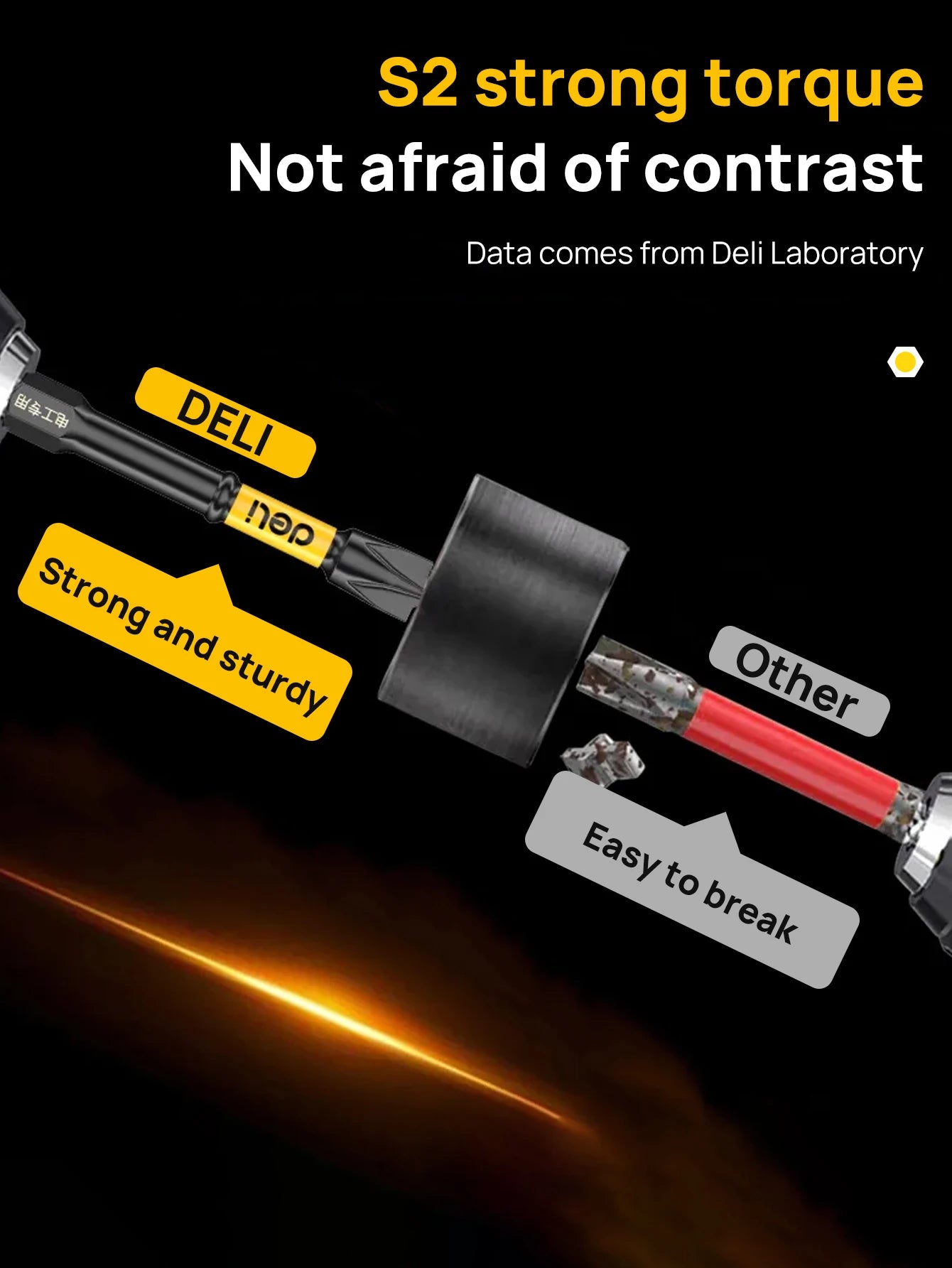 Magnetischer Schraubendreher-Satz Set, Rutschfest, 65/110/150mm
