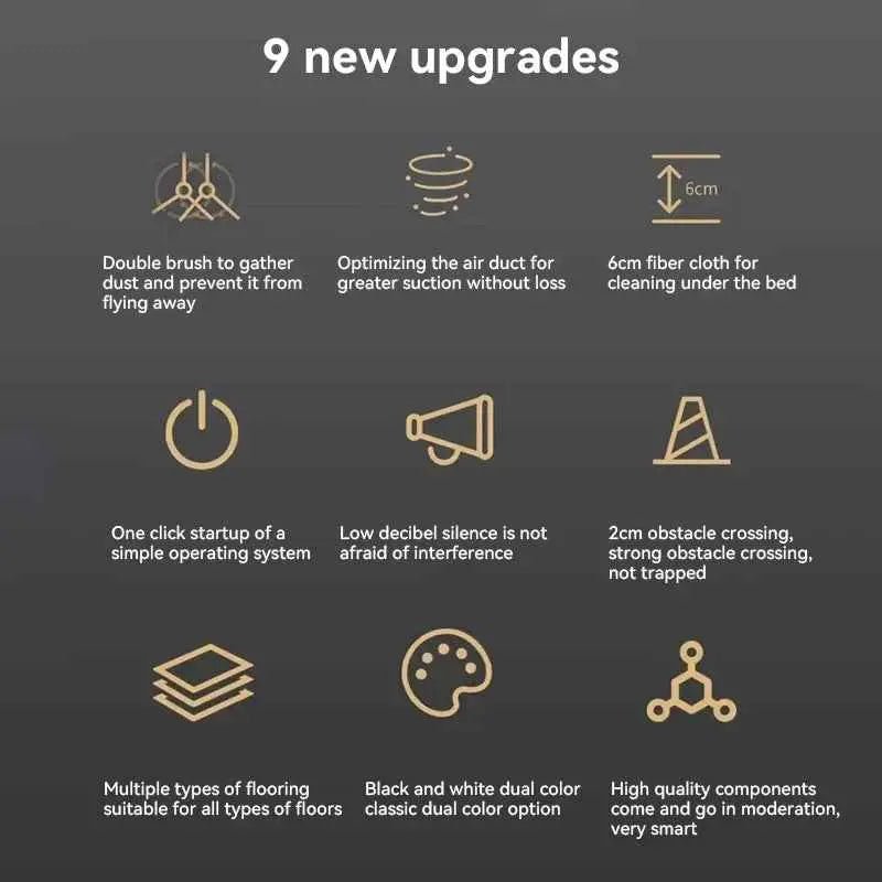 Midea Smart Multifunktionaler Saugroboter mit Wischfunktion und Ladeautomatik-Motionshop