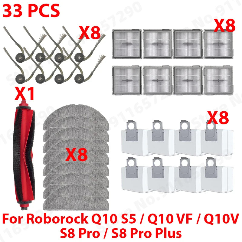 Praktisches Zubehörset für vielfältige Staubsaugerreinigung und Pflege