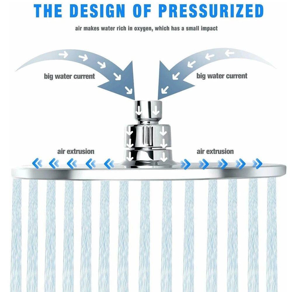 10 Zoll Hochdruck Regenduschkopf Deckenmontage Rund ABS Kunststoff