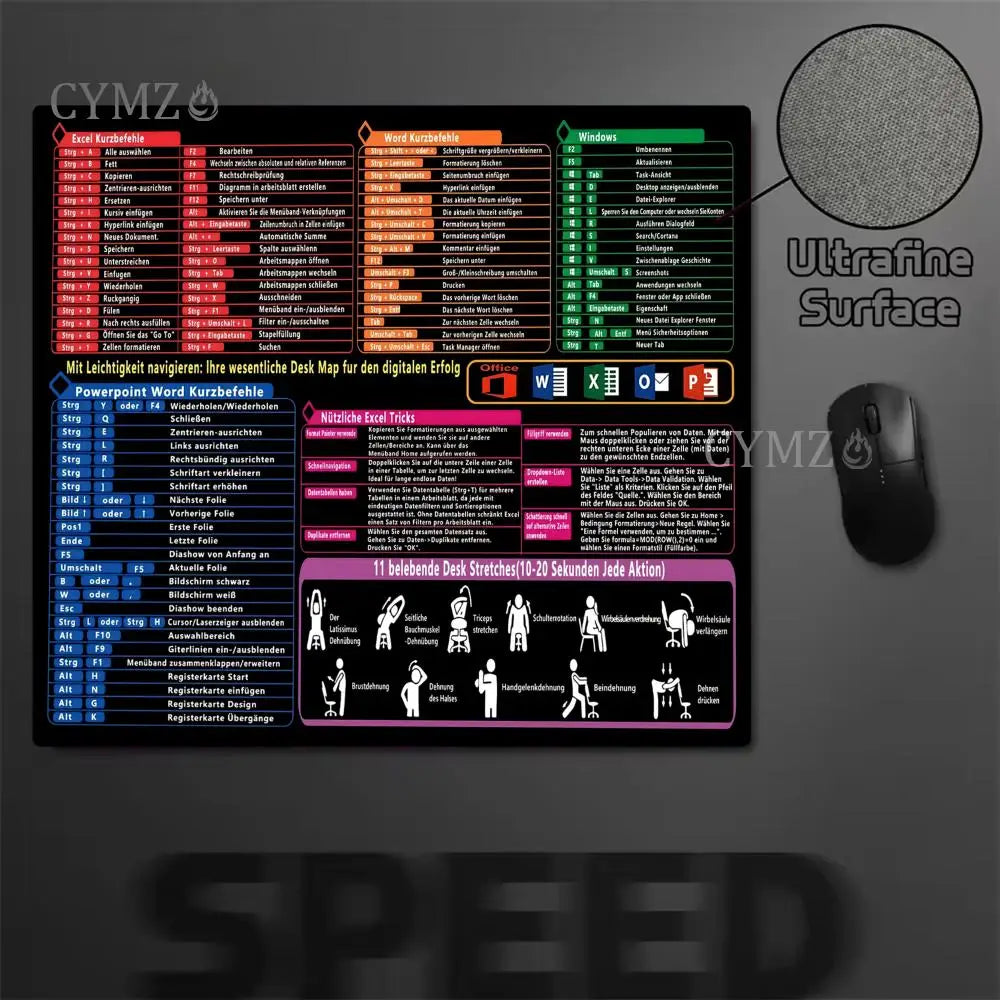 Effiziente Schreibtischunterlage mit Excel Tastenkombinationen