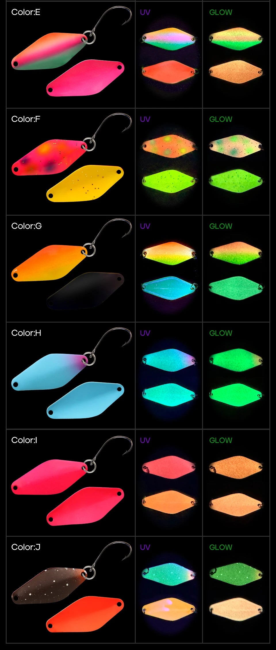LETOYO UV Leuchtender Löffel Köder Rhombus 2,5g bis 4g für Forelle und Barsch-Yabubest - Home & More