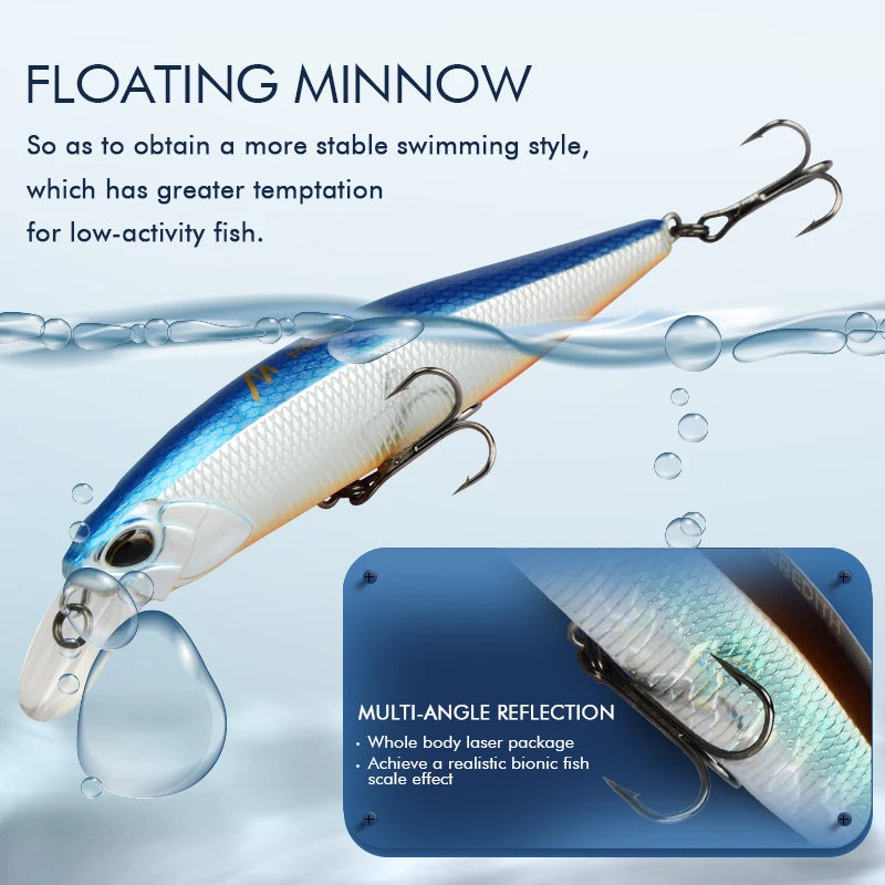 Schwimmender Minnow Wobbler 14g Angelköder 24 Farben 0,8-1m Tiefe