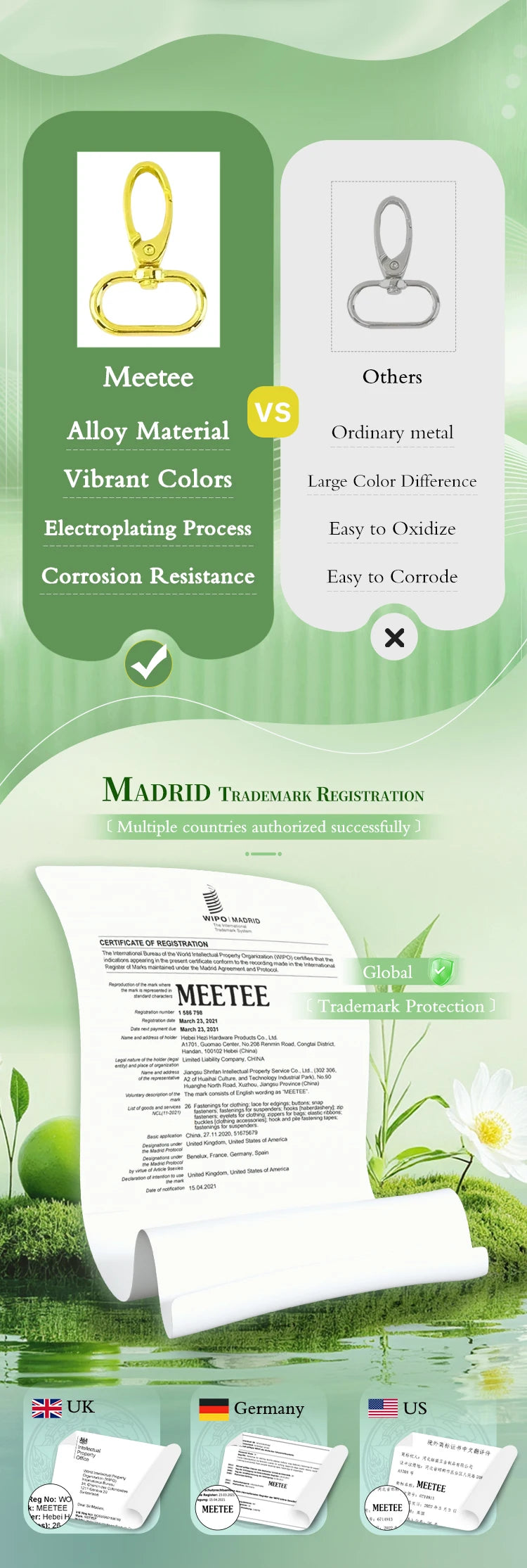 Meetee Kunststoff D-Ring Gurtband mit Schnalle – 20/25mm Sets-Yabubest - Home & More