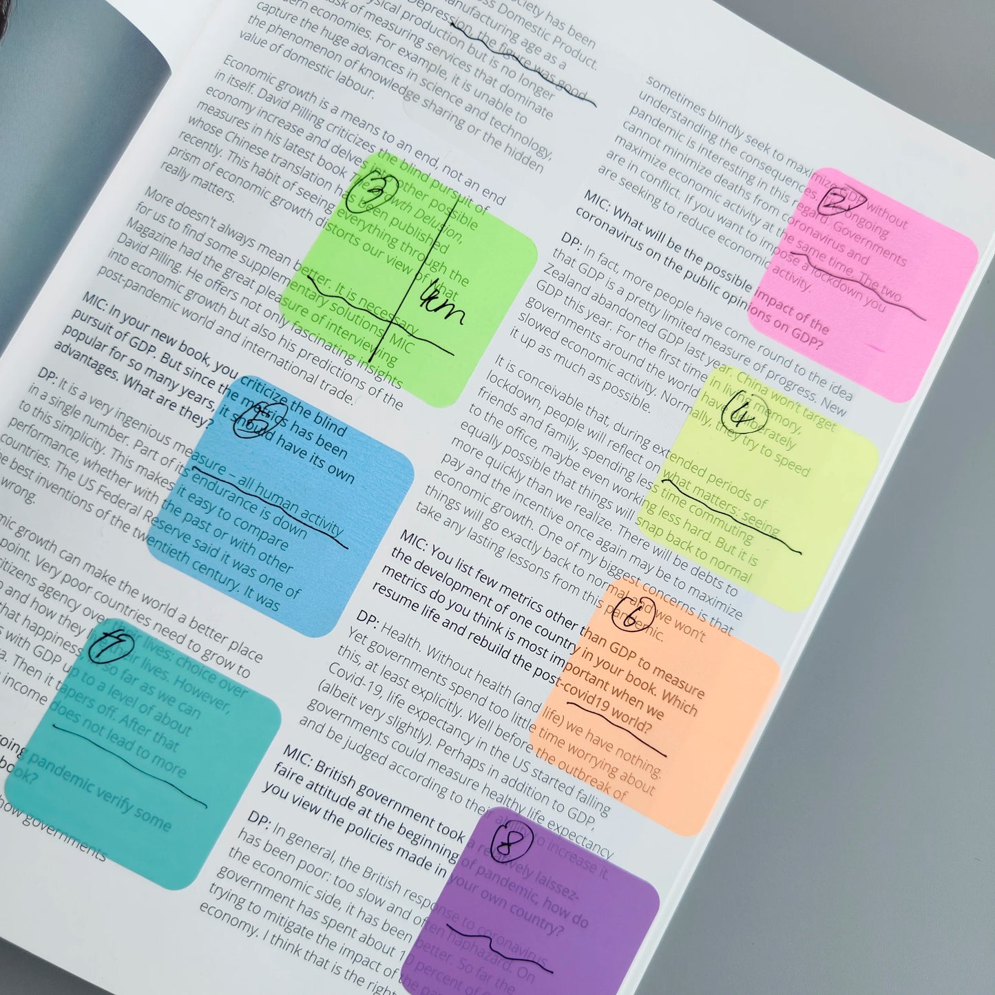 Transparente Haftnotizen Notizblöcke, 160 Blatt 8 Farben, Selbstklebend Büro Schule