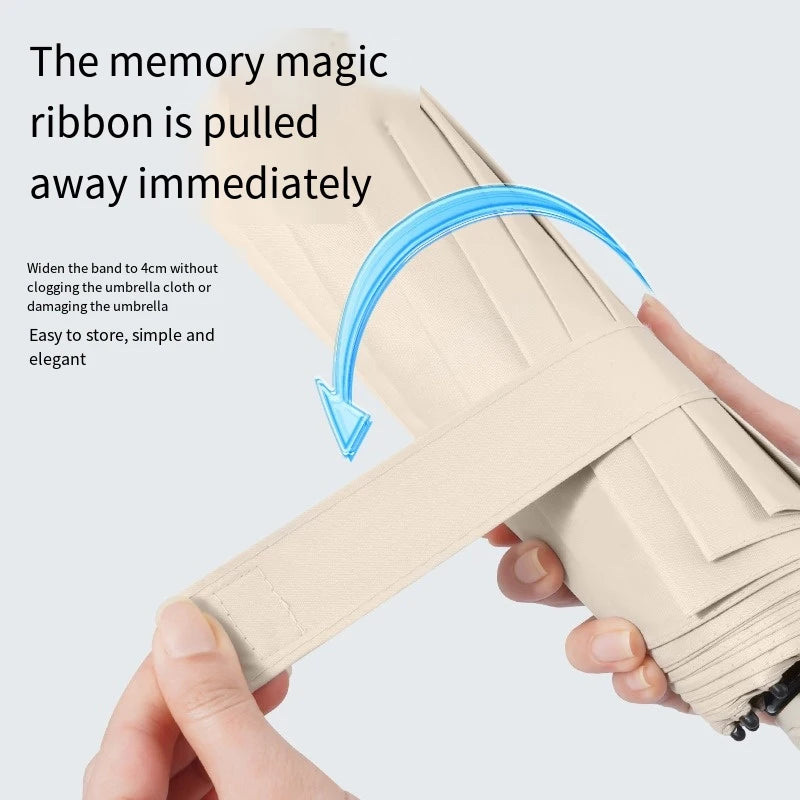 Übergroßer Automatik Regenschirm UV-Schutz Windfest Regenfest Verstärkt