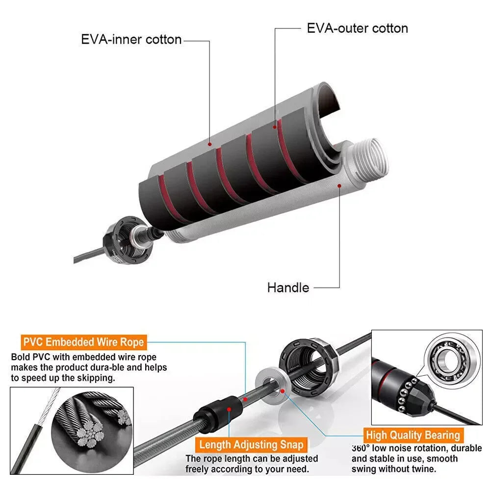 Verstellbares Speed Springseil 2,8-3 m Stahlseil für Fitness Training