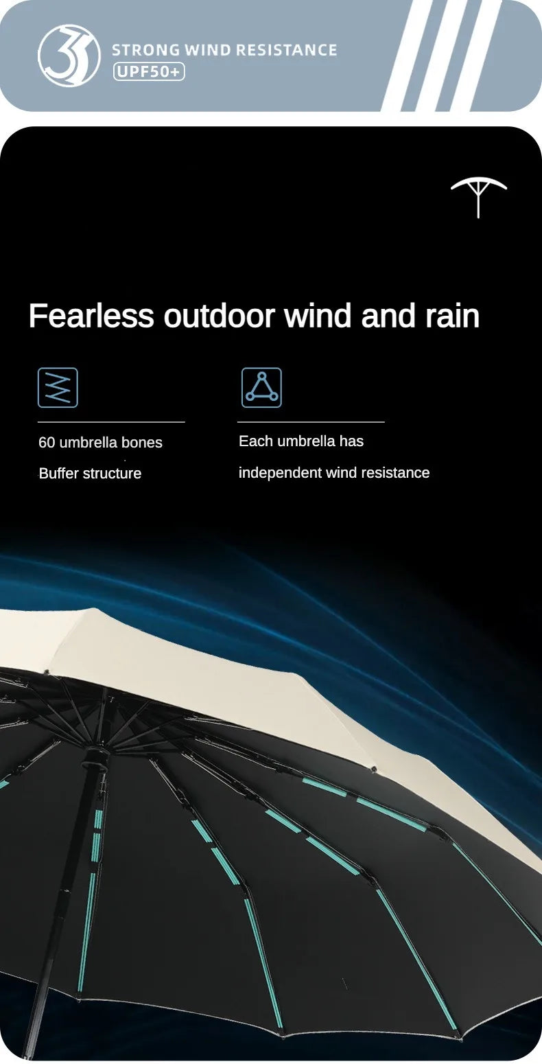 Robuster großer Automatik Regenschirm mit Windschutz und Sonnenschutz