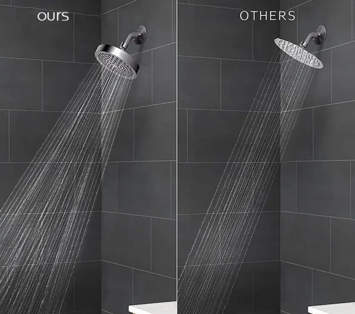 6 Zoll Hochdruck Regenduschkopf mit Arm Verstopfungshemmende Düsen