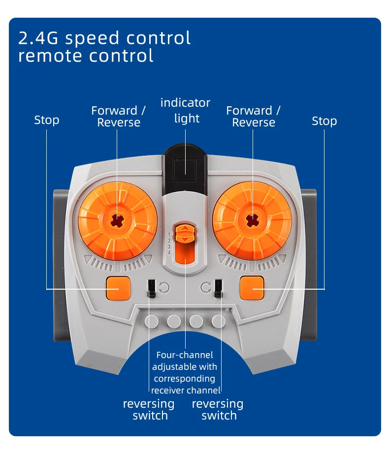 Verbesserter Servo Motor für Technisches Bausteinspielzeug