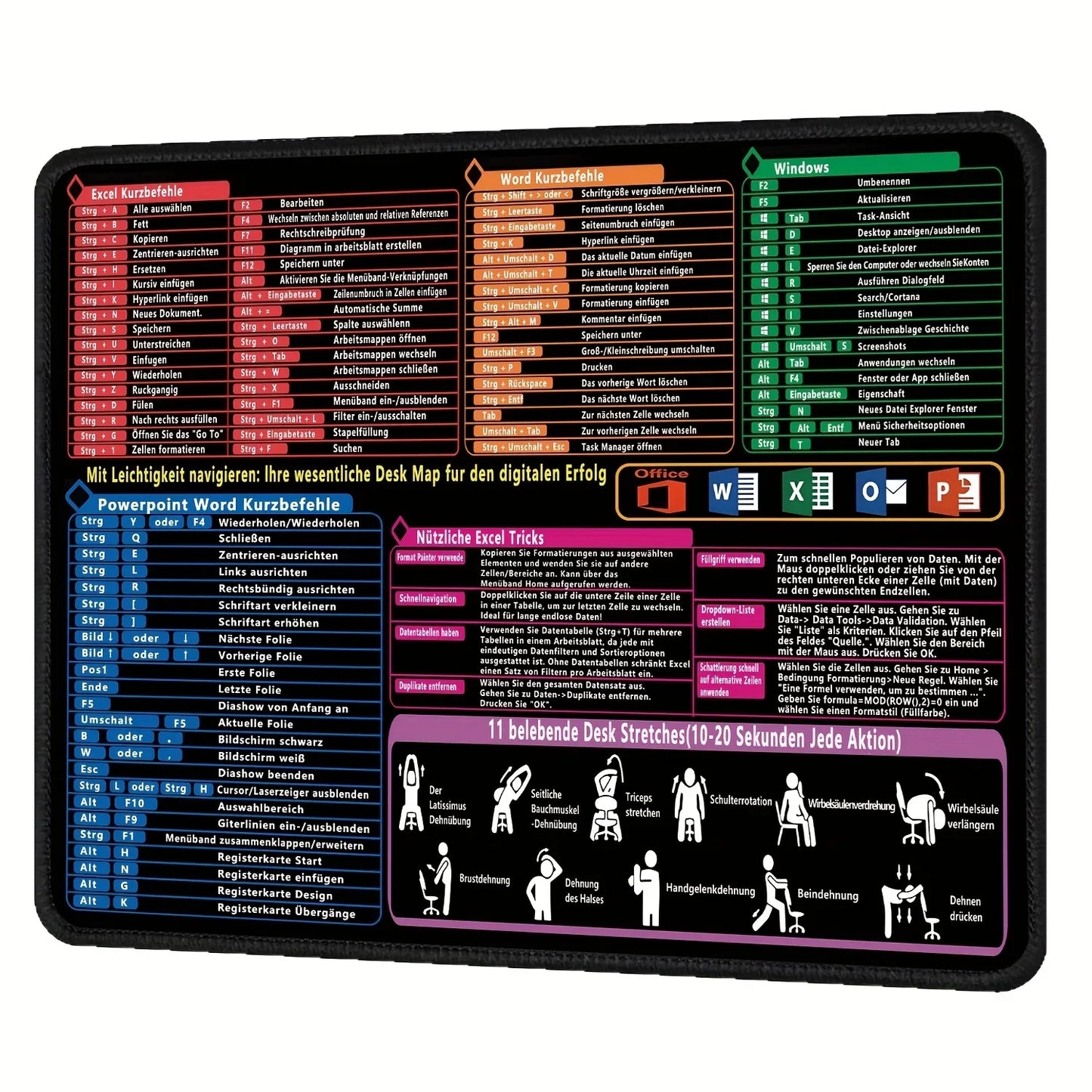Effiziente Schreibtischunterlage mit Excel Tastenkombinationen