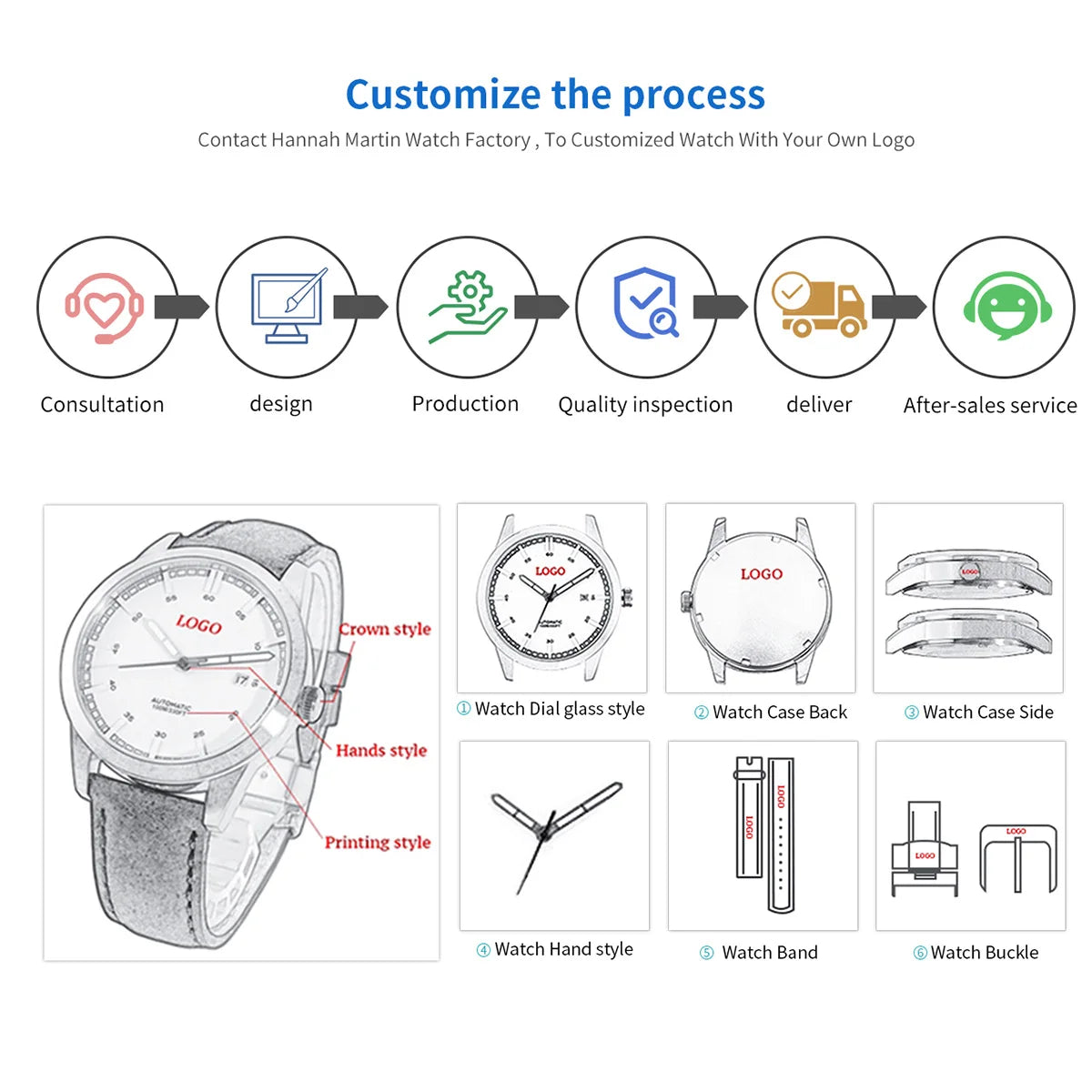 Elegante Damenarmbanduhr aus Edelstahl mit Japan Quarzwerk