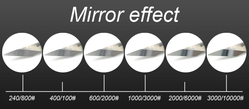 Professioneller weißer Alund Schleifstein für Küchenmesser und Holzarbeiten