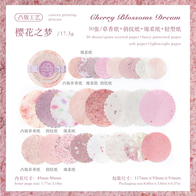 Vintage Bastelpapier Set für Kawaii Kunst Junk Journal Dekoration