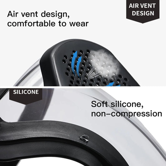 Transparenter Gesichtsschutz für Küche und Heimwerk Projekte