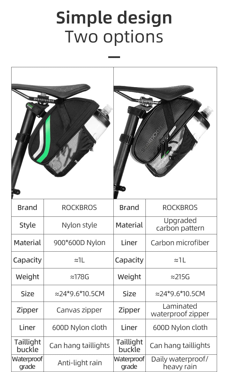 ROCKBROS wasserdichte Fahrrad Hecktasche für MTB und Rennrad-Yabubest - Home & More