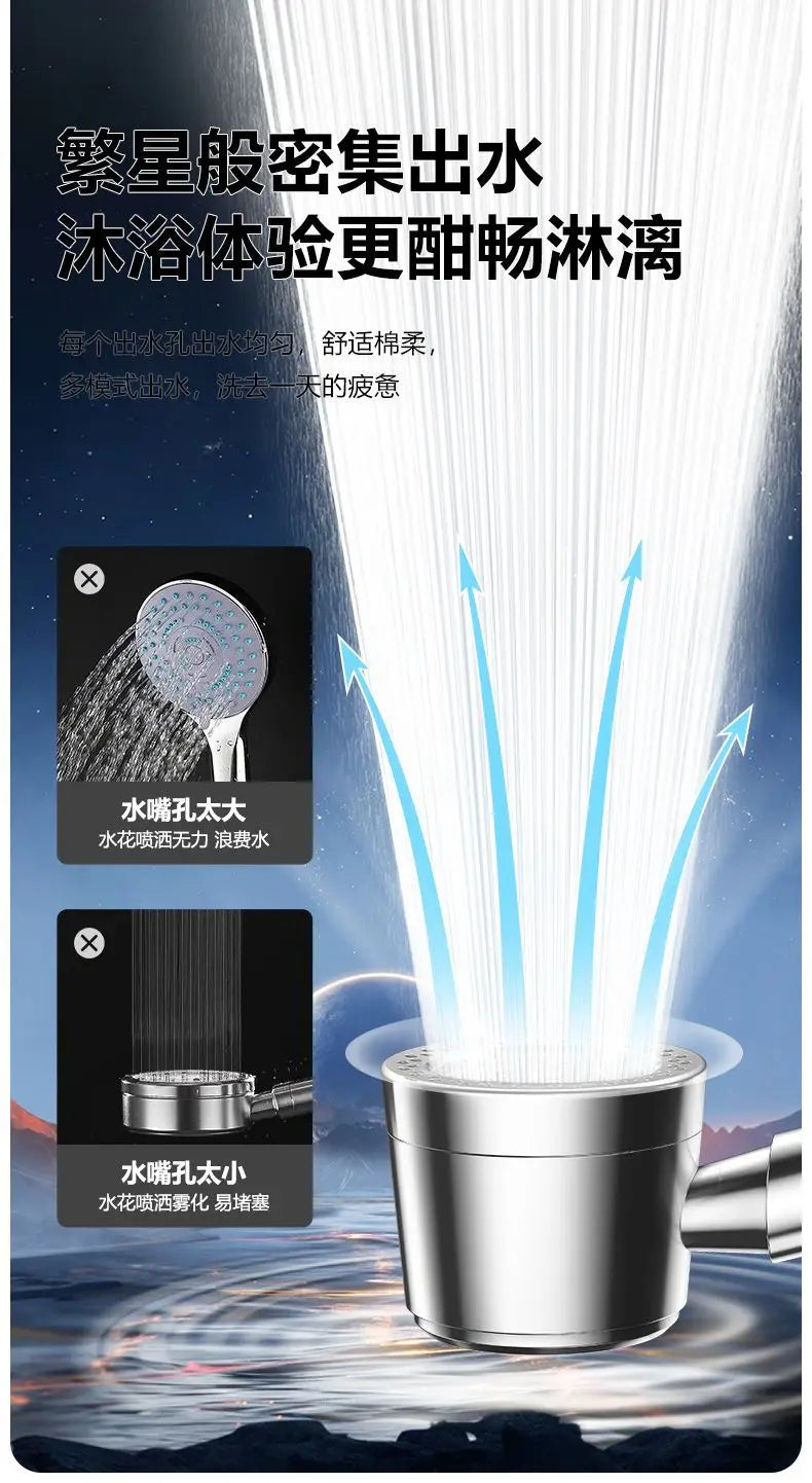 Hochdruck Duschkopf Wassersparfilter | 5 Modi Handbrause | Verstellbar Bad