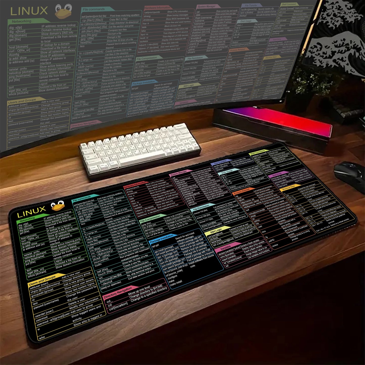 Linux Befehlszeilen Mauspad: CMD Übersicht, Rutschfest, genäht – Varianten