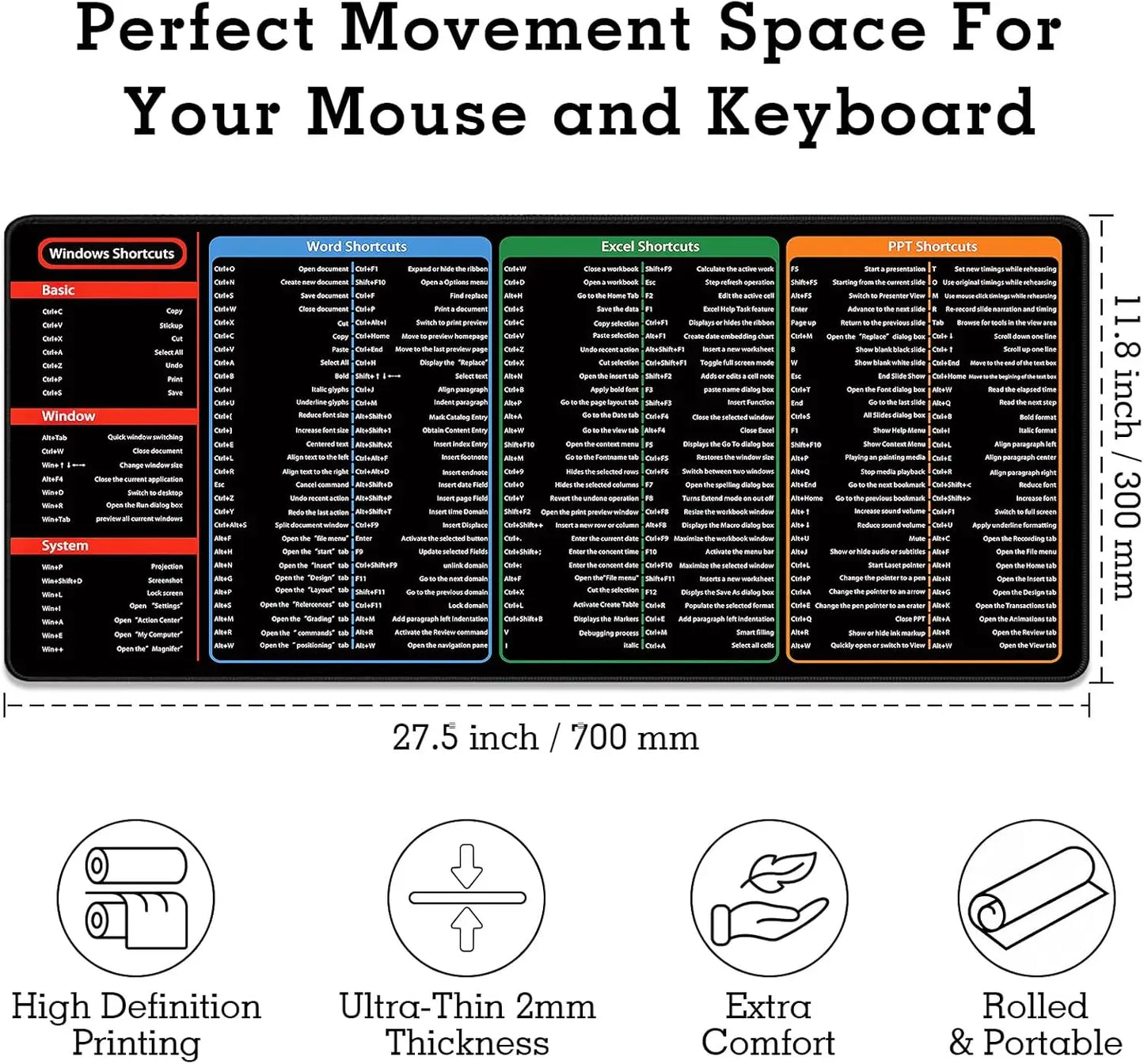 Extra großes rutschfestes Schreibtisch-Mauspad mit Spickzettelfunktion