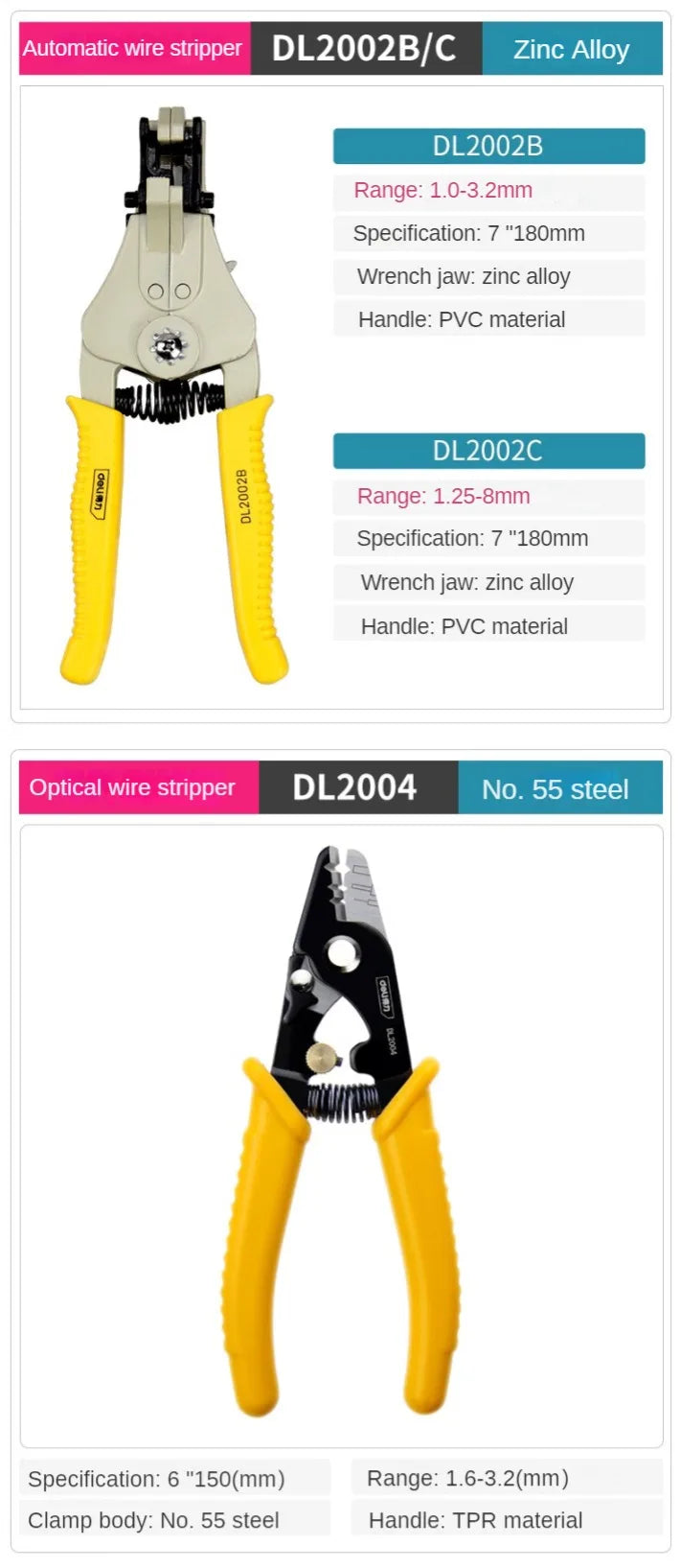 Multifunktions Abisolierzange & Drahtschneider für Elektriker