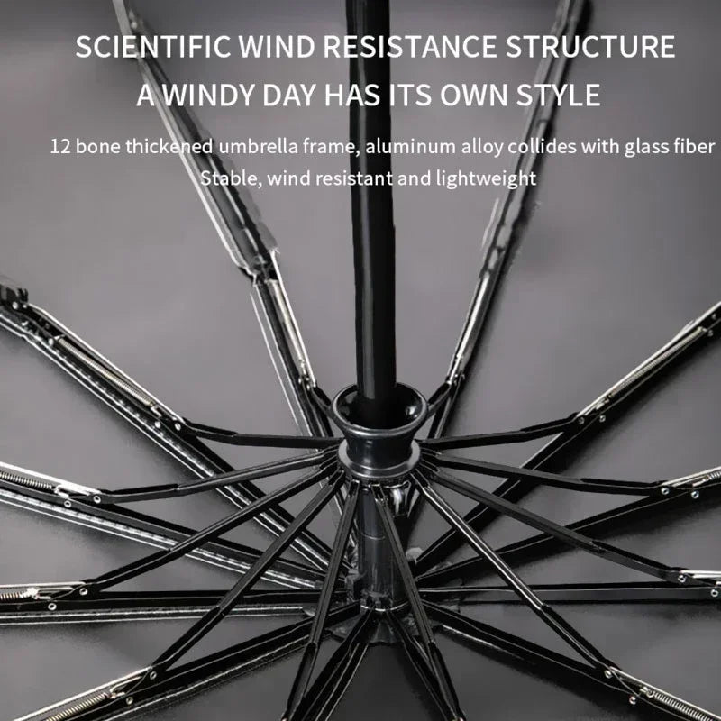 Vollautomatischer Faltschirm 24 Knochen LSF 50 UV-Schutz Wind- & Regenfest