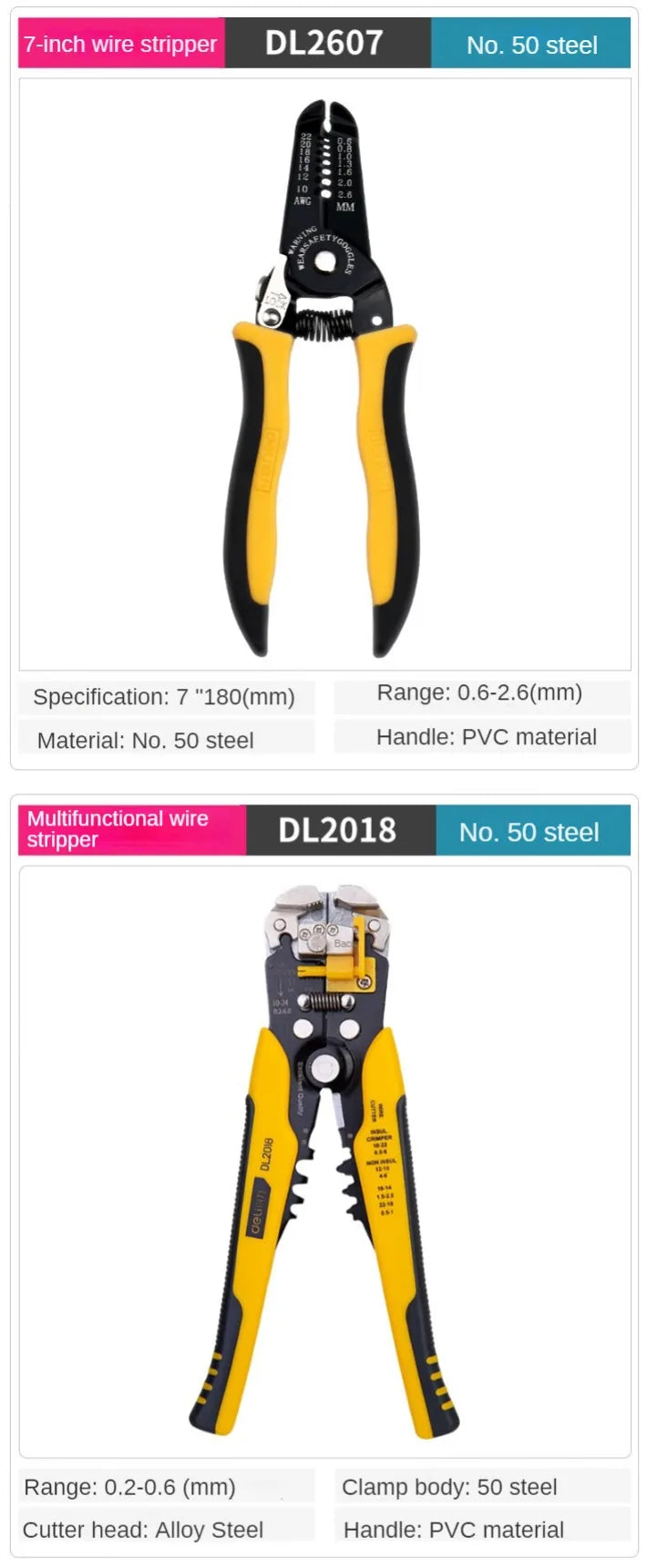 Multifunktions Abisolierzange & Drahtschneider für Elektriker