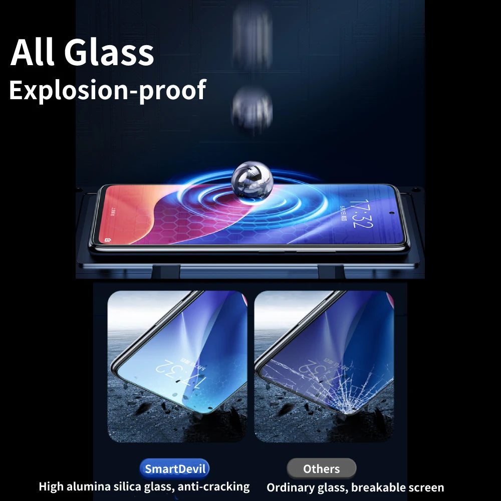 SmartDevil Displayschutzglas für Xiaomi POCO F5 X5 F6 X7 Pro M3 M4
