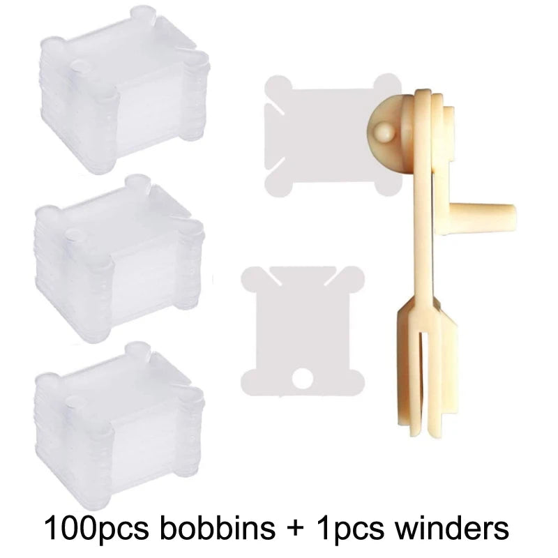 Organizer Set für Stickgarn mit 36 Fächern, Flossern und Zahlenetiketten