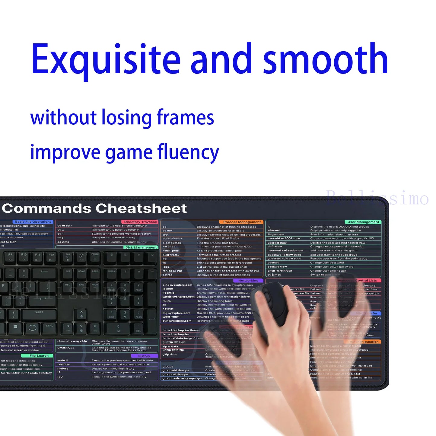 Rutschfestes großes Mauspad mit Linux Kommandos für Programmierer
