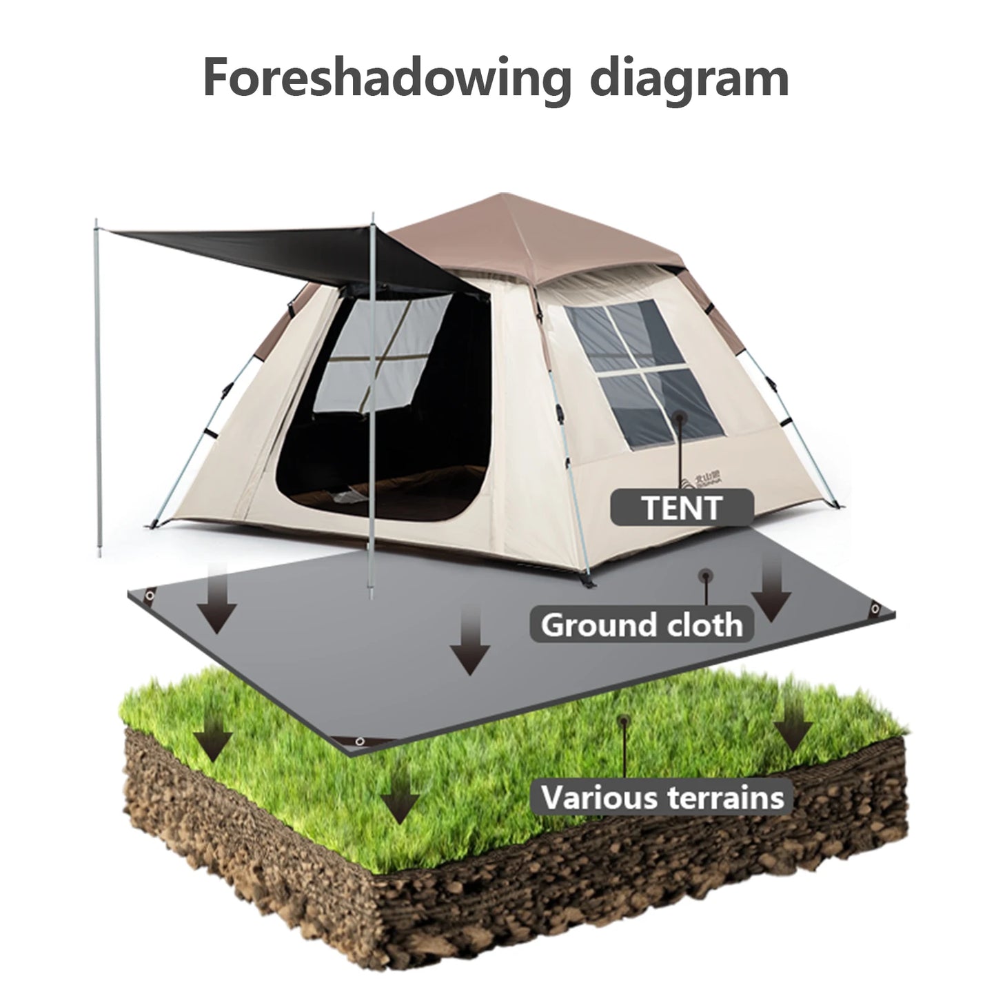 Tragbare wasserdichte Camping Picknickmatte aus Oxford