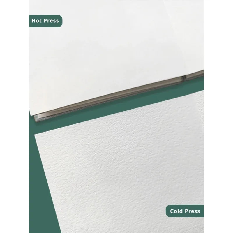 Kreatives Aquarellskizzenbuch 24 Blatt 300g Baumwolle, quadratisch 12x12 cm
