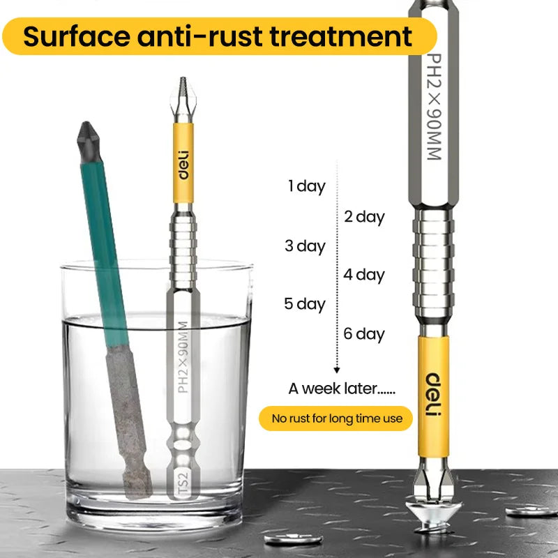 PH2 Magnetische Kreuzschraubendreher Bits - Rutschfest für Handwerkzeuge