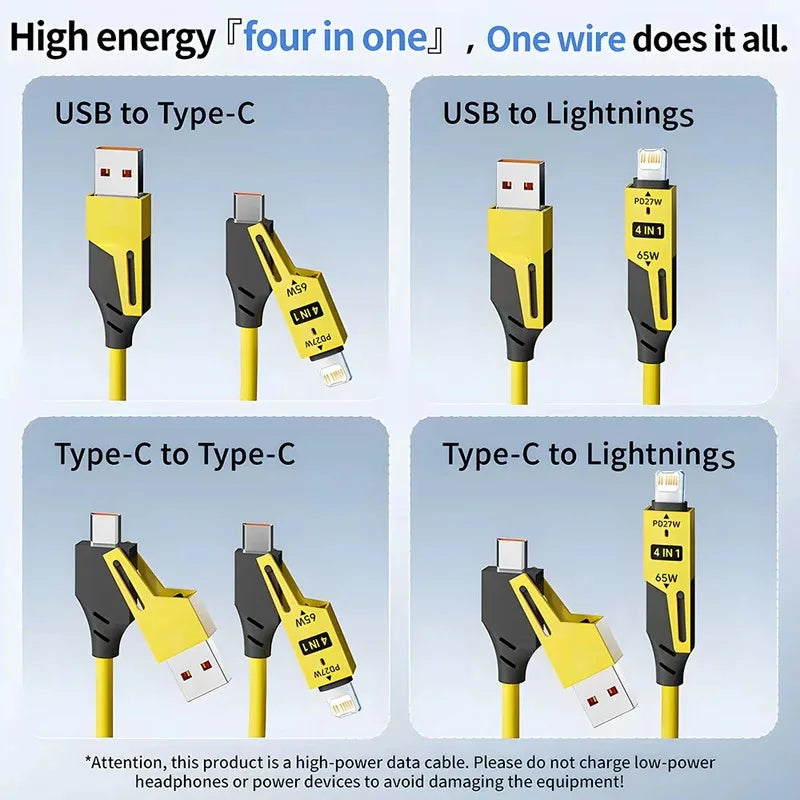 vielseitiges usb c ladegerät mit 65 w schnellladung für mobile geräte