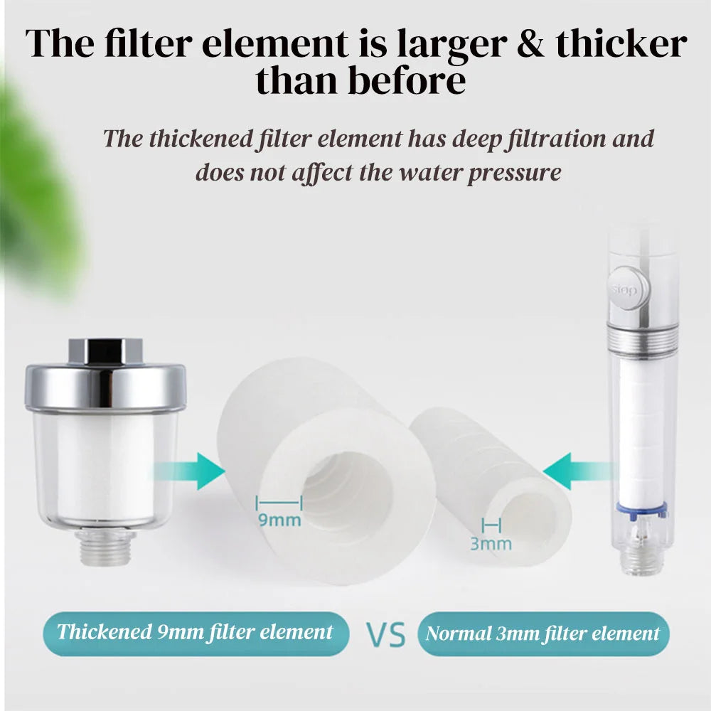 Universelles Wasserauslass-Reinigungs-Set mit PP-Baumwollfilter für sauberes Wasser