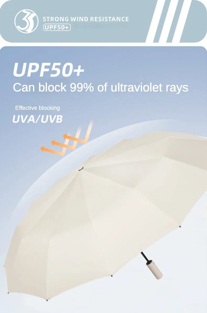 Robuster großer Automatik Regenschirm mit Windschutz und Sonnenschutz