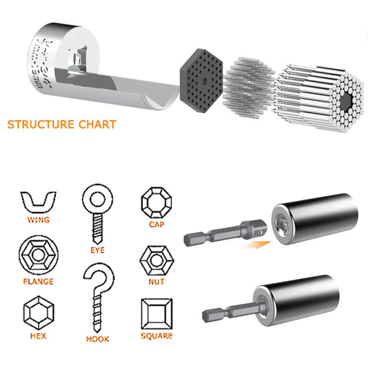 Automatischer Steckschlüssel-Adapter aus Chrom-Vanadium-Stahl für 7-19 mm Muttern
