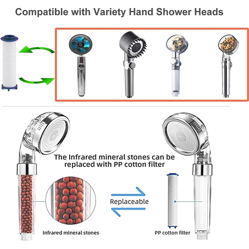 Duschwasser Filter Ersatz – reduziert Chlor, Chemikalien - stellt pH-Balance her