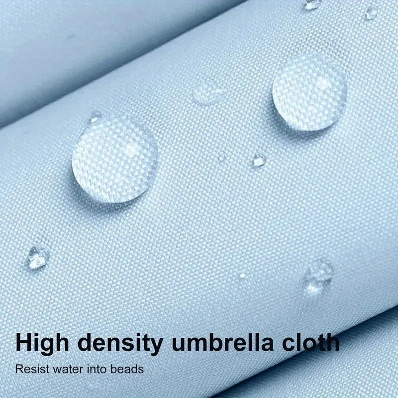 Ultraleichter kompakter Reise Regenschirm mit UV Schutz 5 Fach