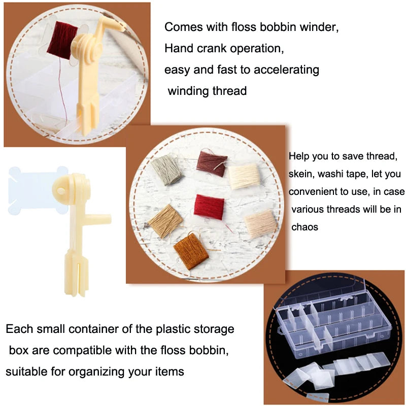 Organizer Set für Stickgarn mit 36 Fächern, Flossern und Zahlenetiketten
