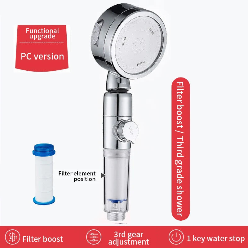 Gefilterte Druck-Handbrause für Bad – Sauberes Wasser - Starker Strahl