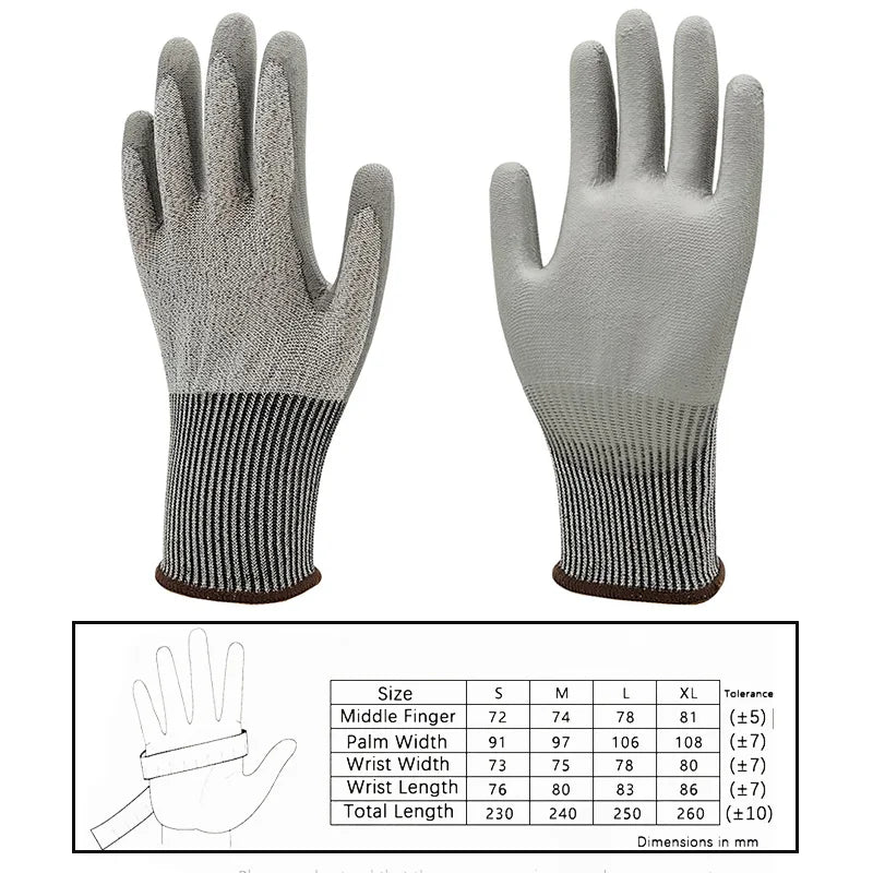 Schnittfeste und rutschfeste Handschuhe für optimalen Schutz