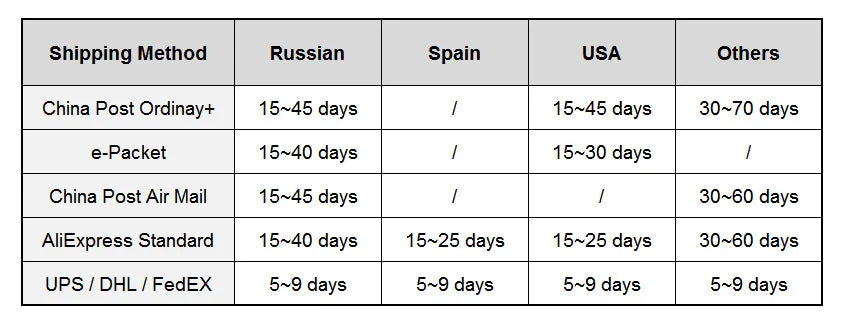 Selbstklebender Wildlederstoff für Auto-Innenraum und DIY 20x30 & 50x150 cm-Yabubest - Home & More