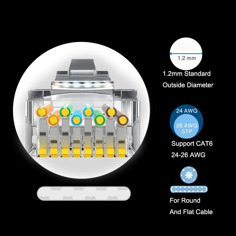 RJ45 Crimpstecker Pass Through für Cat6 Cat6A Netzwerkkabel einfach crimpen