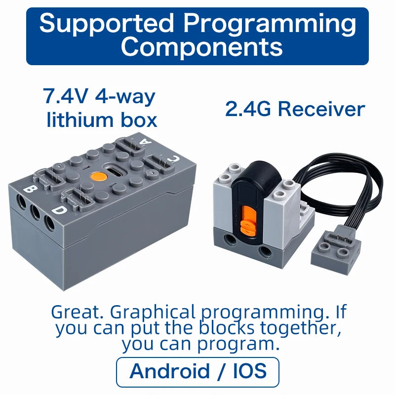 Verbesserter Servo Motor für Technisches Bausteinspielzeug