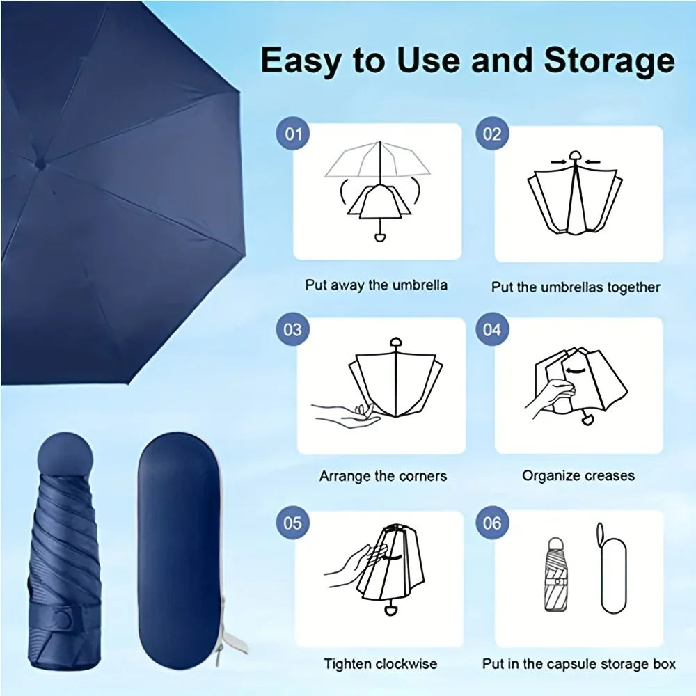 Ultraleichter kompakter Reise Regenschirm mit UV Schutz 5 Fach