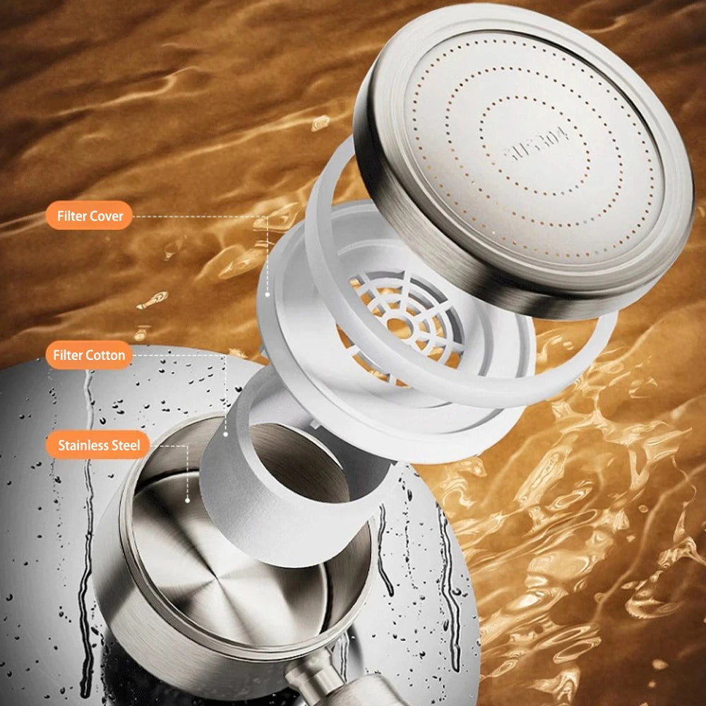 Hochdruck-Duschkopf mit Filter & Ein-Tasten-Stopp – Wassersparend