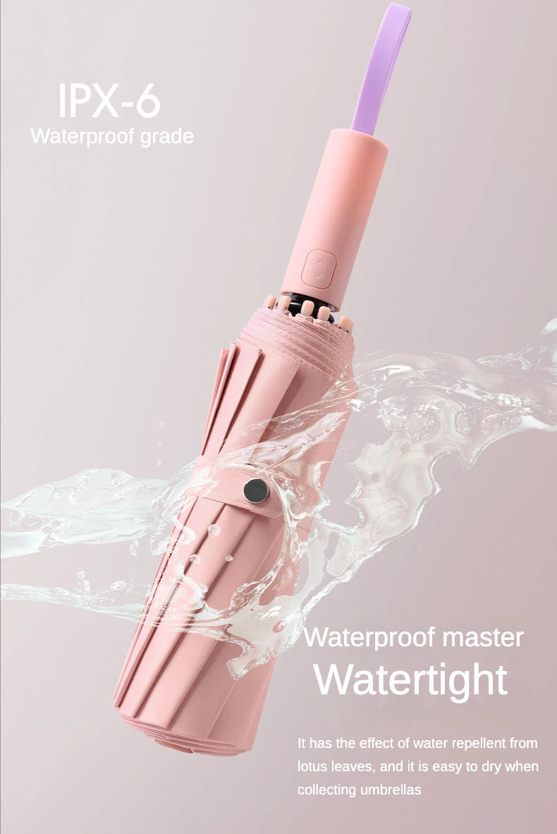 Robuster großer Automatik Regenschirm mit Windschutz und Sonnenschutz